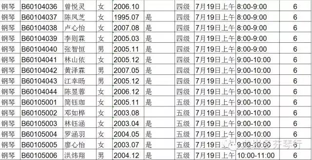 2015中央音乐学院音乐考级--(龙岩考级时间)